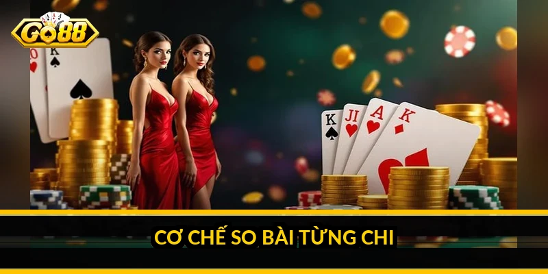 Kinh nghiệm đánh mậu binh: sắp ba chi thắng cả ván Cơ chế so bài từng chi