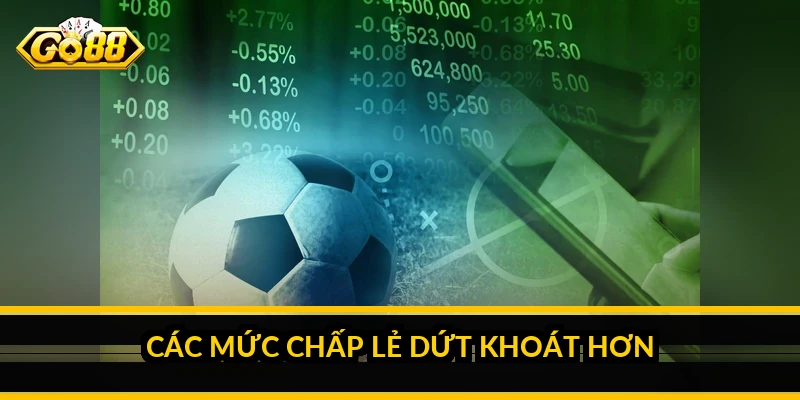 Các mức chấp lẻ dứt khoát hơn